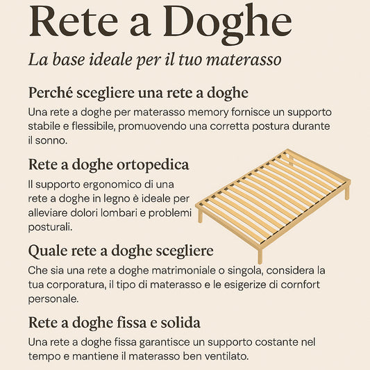 Rete a doghe: guida completa alla scelta della base letto perfetta