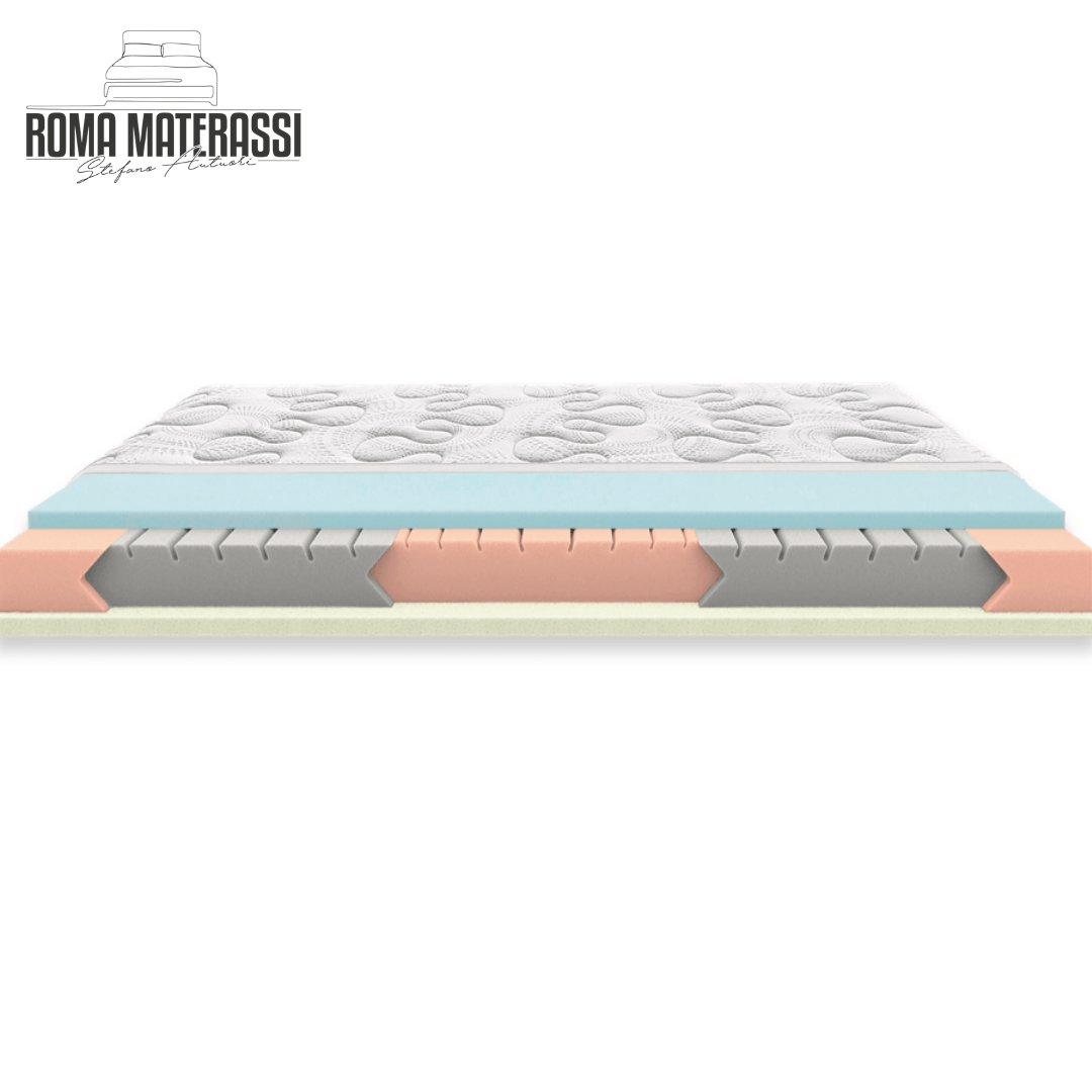 Dorsal Elisir 3000