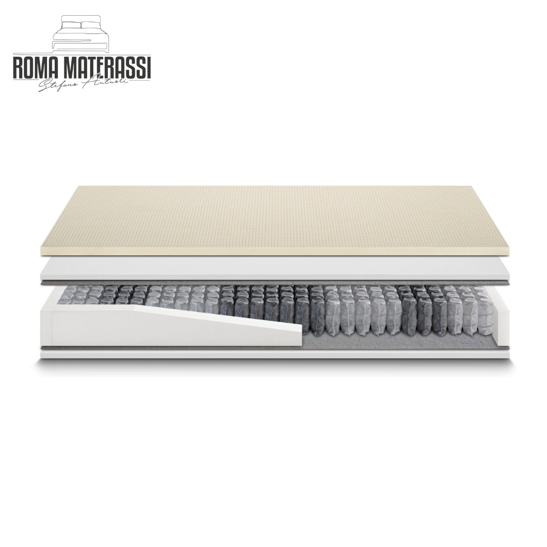 Sartoriale Imperiale 1500