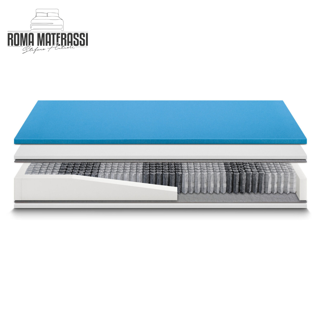 Sartoriale Imperiale 1500