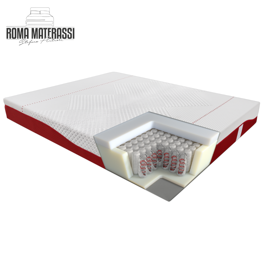 Materasso Dorelan Re:active